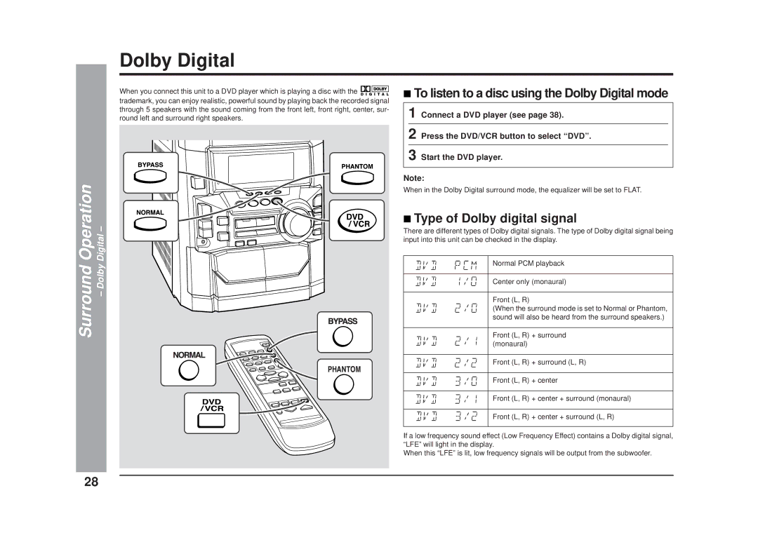 Sharp CD-DD4500 operation manual To listen to a disc using the Dolby Digital mode, Type of Dolby digital signal 