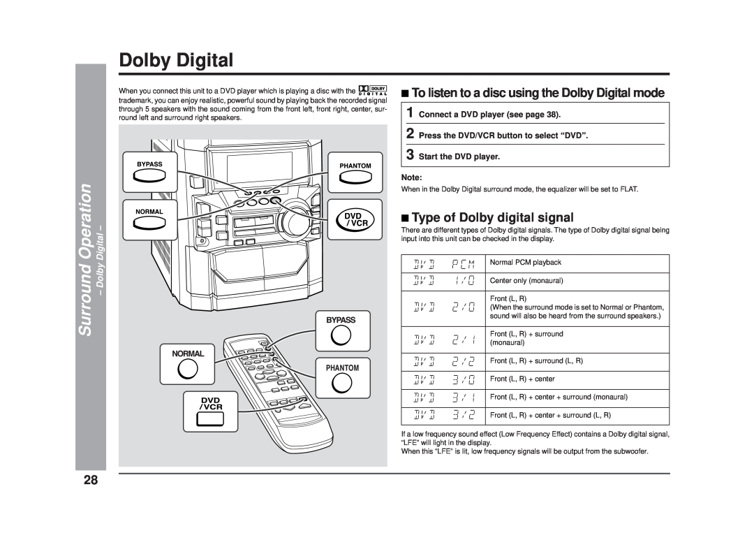 Sharp CD-DD4500 operation manual Dolby Digital, Surround Operation 