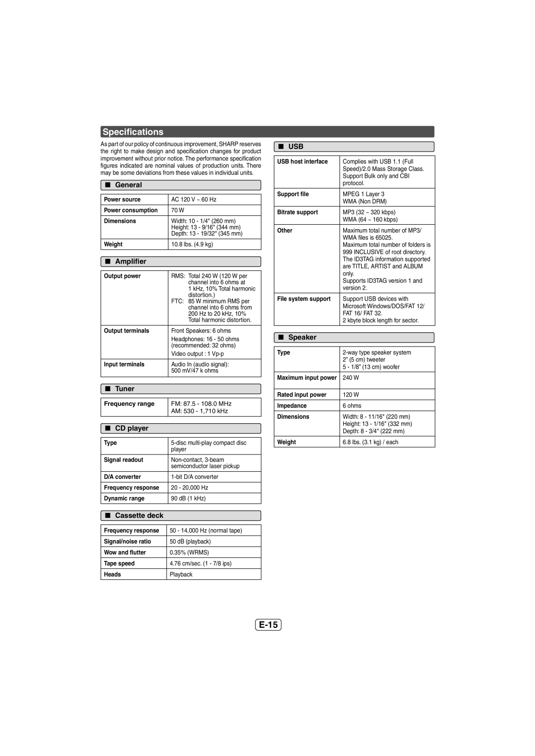 Sharp CD-DH950P operation manual Speciﬁcations, Ampliﬁer, Speaker 