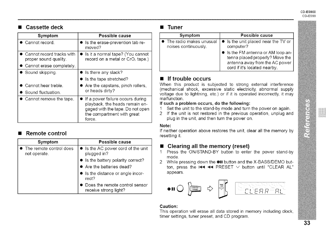 Sharp CD-ES99, CD-ES900 manual Tuner, Cassette deck, Remote control, If trouble occurs, Clearing all the memory reset 