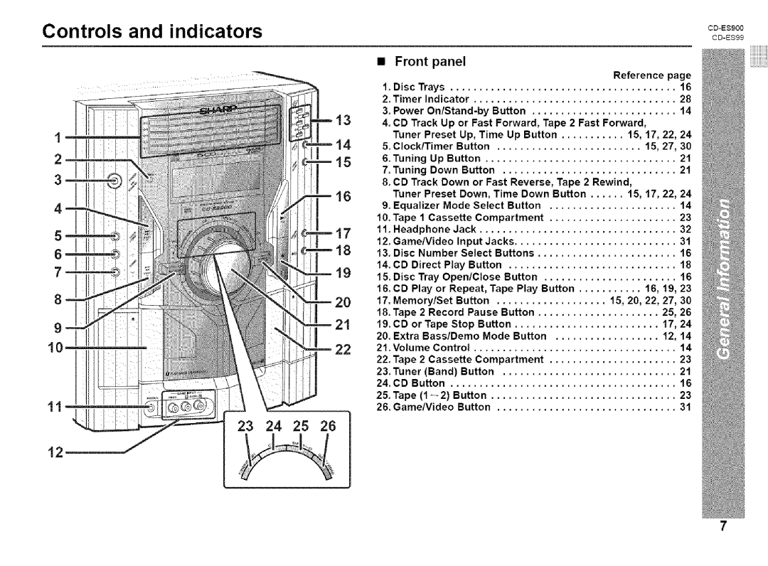 Sharp CD-ES99, CD-ES900 manual Controls and indicators, 23 24 25, Front panel 