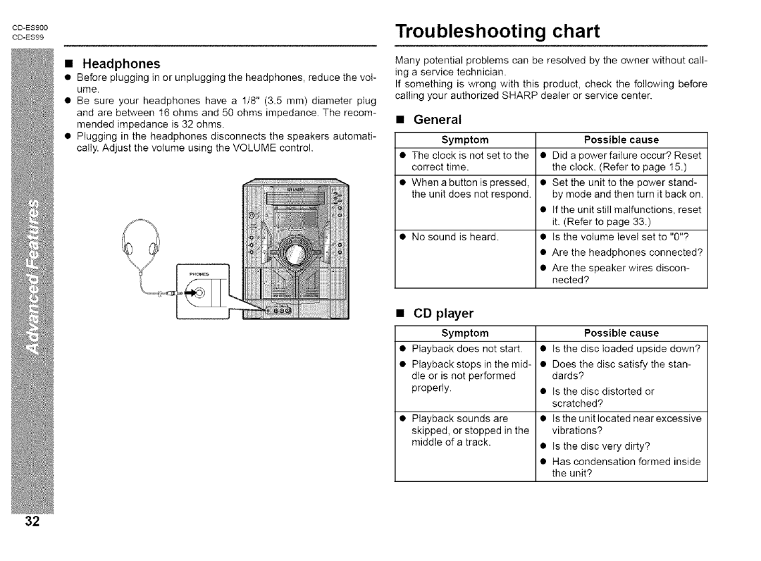 Sharp CD-ES900, CD-ES99 manual Troubleshooting chart, CD player 