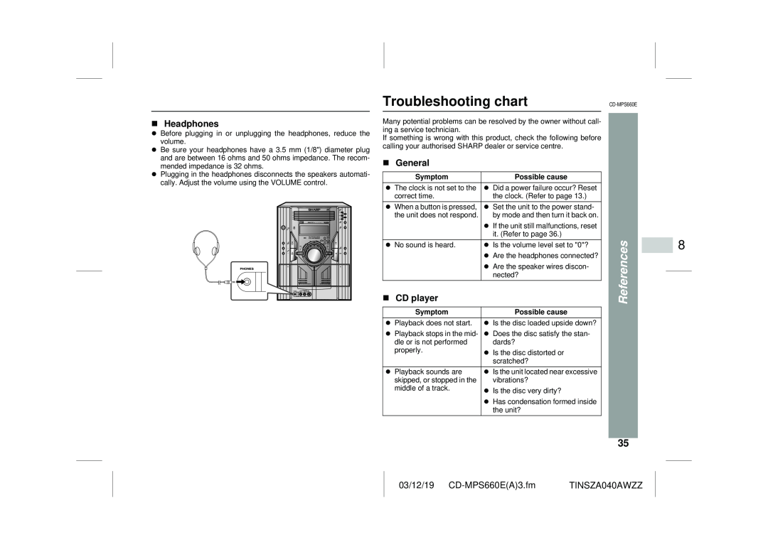 Sharp CD-MPS660E operation manual Troubleshooting chart, References, Headphones, CD player, General 