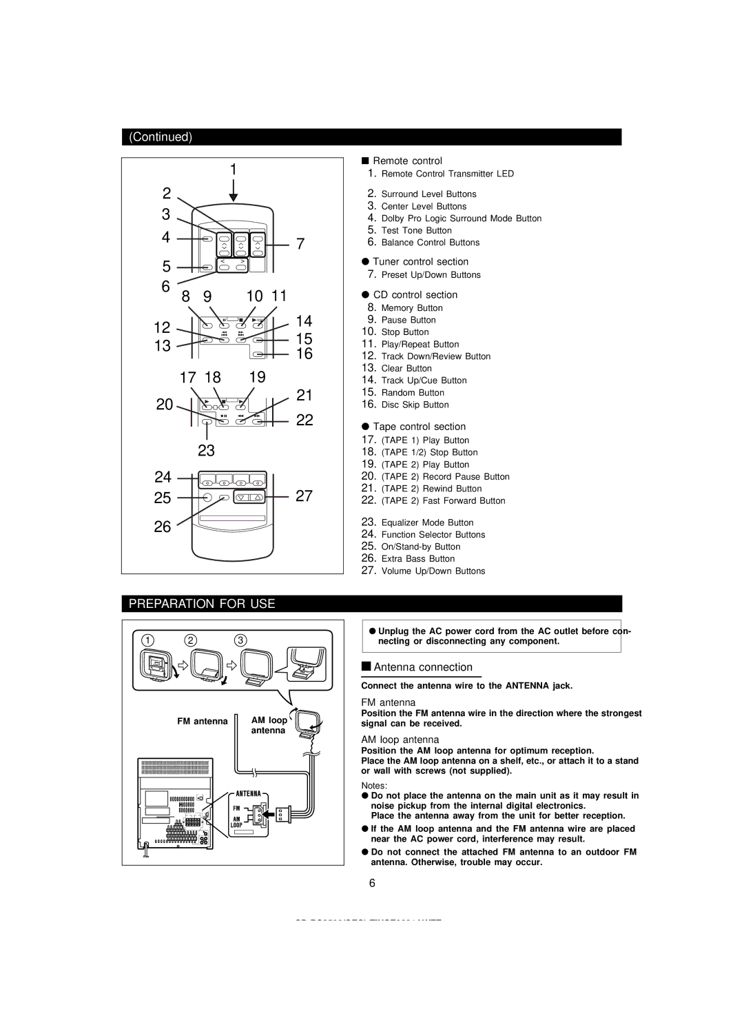 Sharp CD-PC3500 operation manual Preparation for USE, Antenna connection 