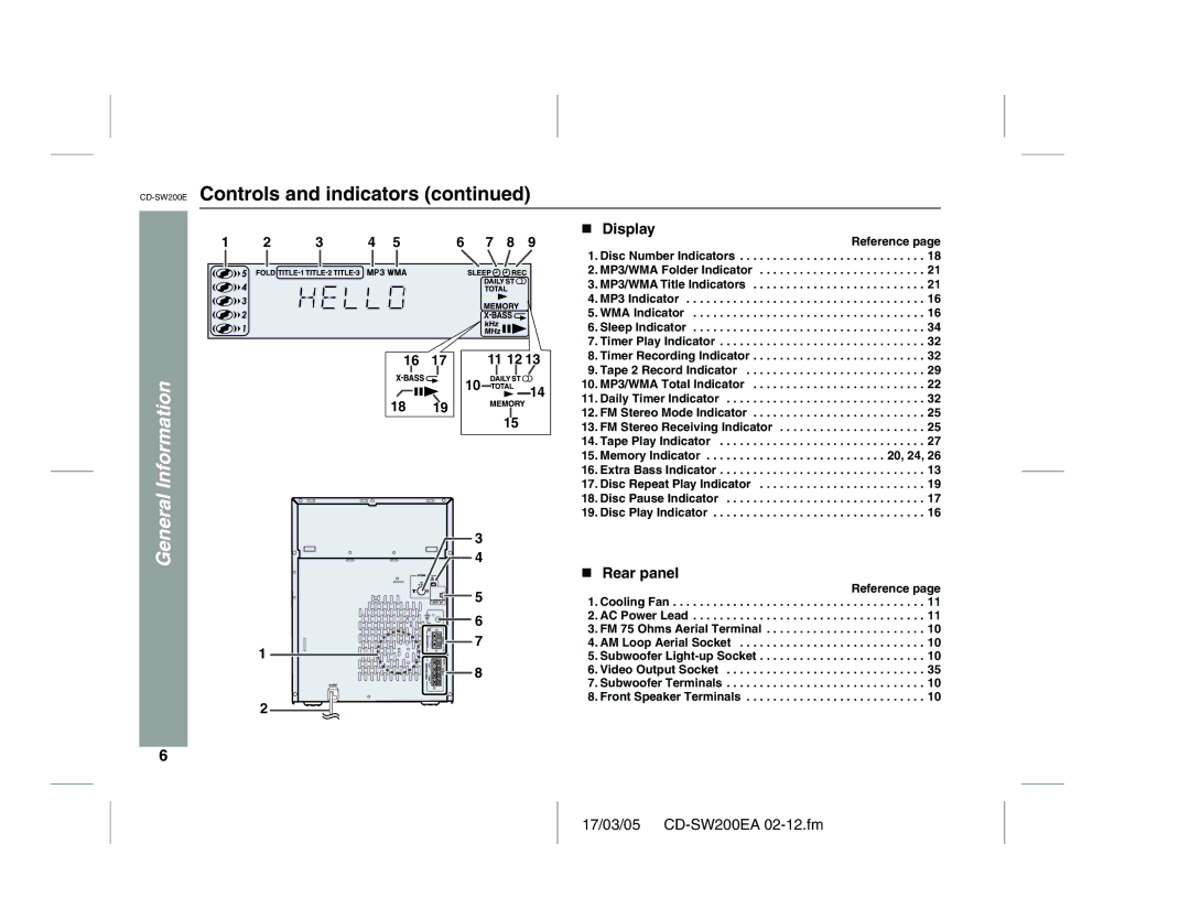 Sharp CD-SW200E operation manual Display, Rear panel 