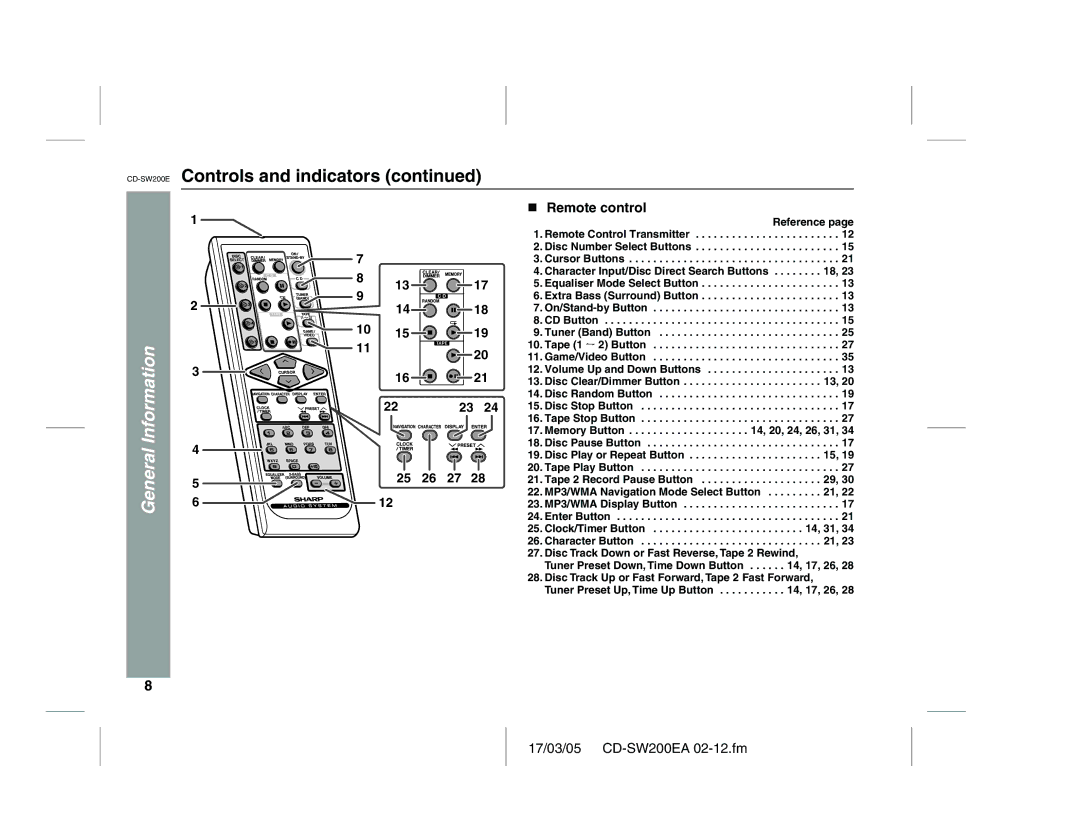 Sharp CD-SW200E Remote control, Tuner Band Button, Disc Clear/Dimmer Button, Disc Stop Button, 14, 20, 24, 26, 31 