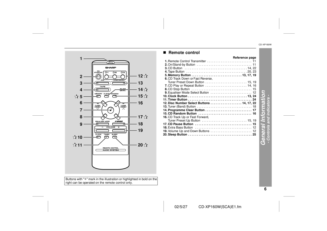 Sharp CD-XP160W operation manual Remote control, 13, 17, 14, 17, CD Random Button 