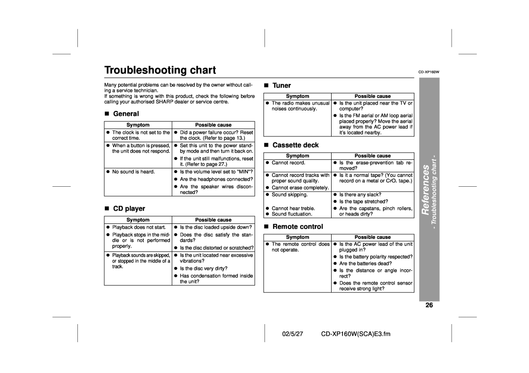 Sharp operation manual Troubleshooting chart, CD-XP160WSCAE3.fm 