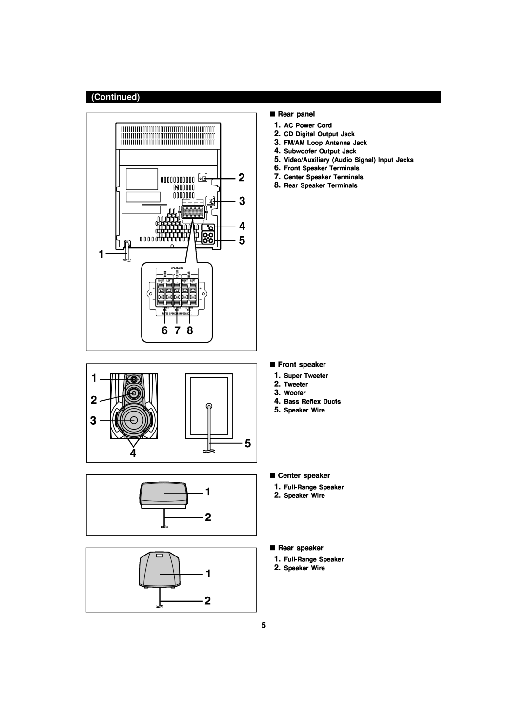 Sharp CDPC3500 operation manual Continued, Rear panel, Front speaker, Center speaker, Rear speaker 