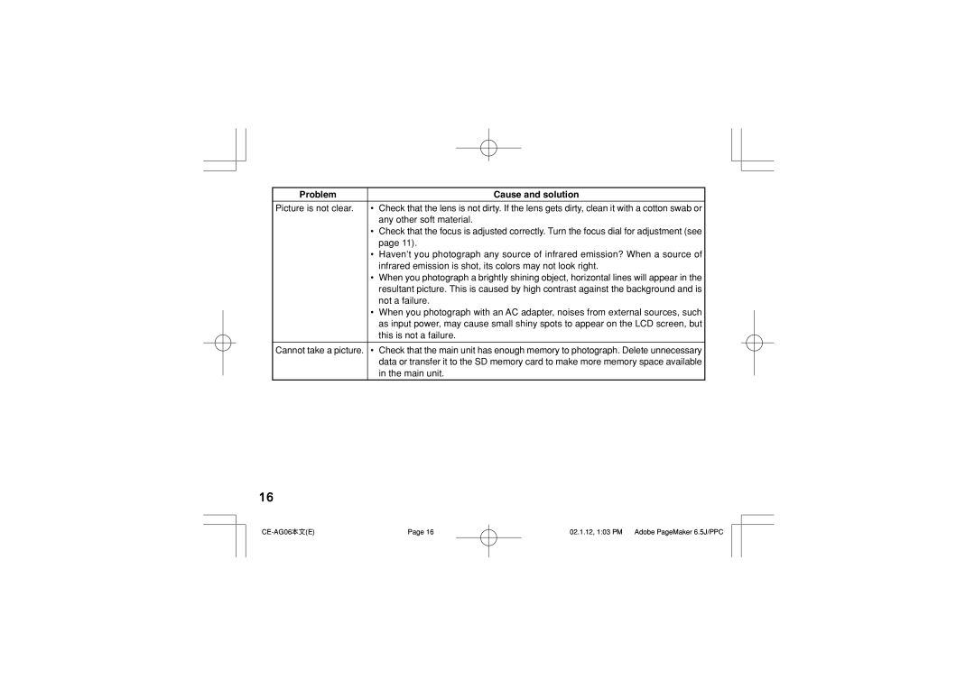 Sharp CE-AG06 operation manual Picture is not clear 