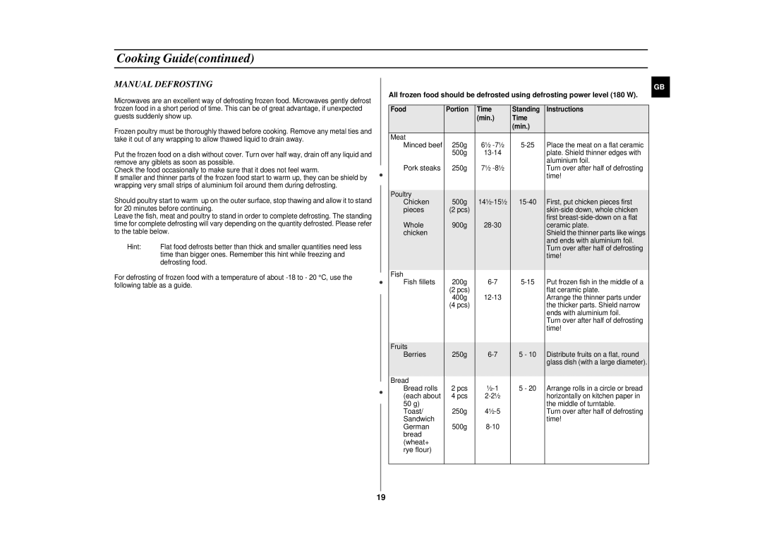 Sharp CE283DN technical specifications Manual Defrosting 