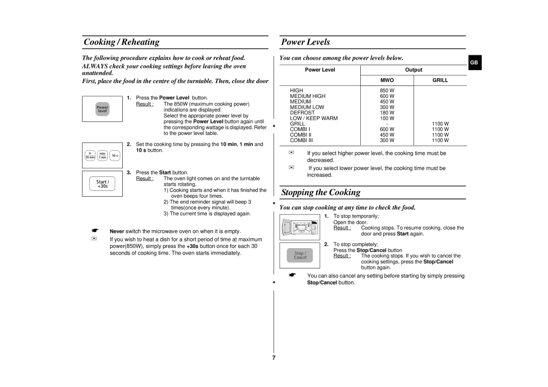 Sharp CE283DN Cooking / Reheating, Power Levels, Stopping the Cooking, Power Level Output, MWO Grill 
