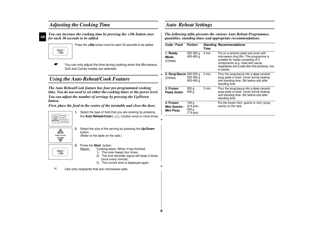 Sharp CE283DN technical specifications Adjusting the Cooking Time Auto Reheat Settings, Using the Auto Reheat/Cook Feature 