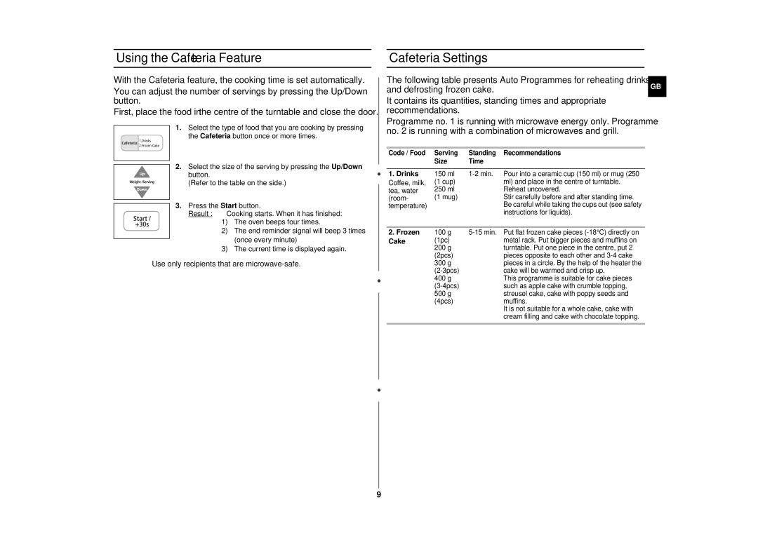 Sharp CE283DN technical specifications Using the Cafeteria Feature, Cafeteria Settings, Drinks, Cake 