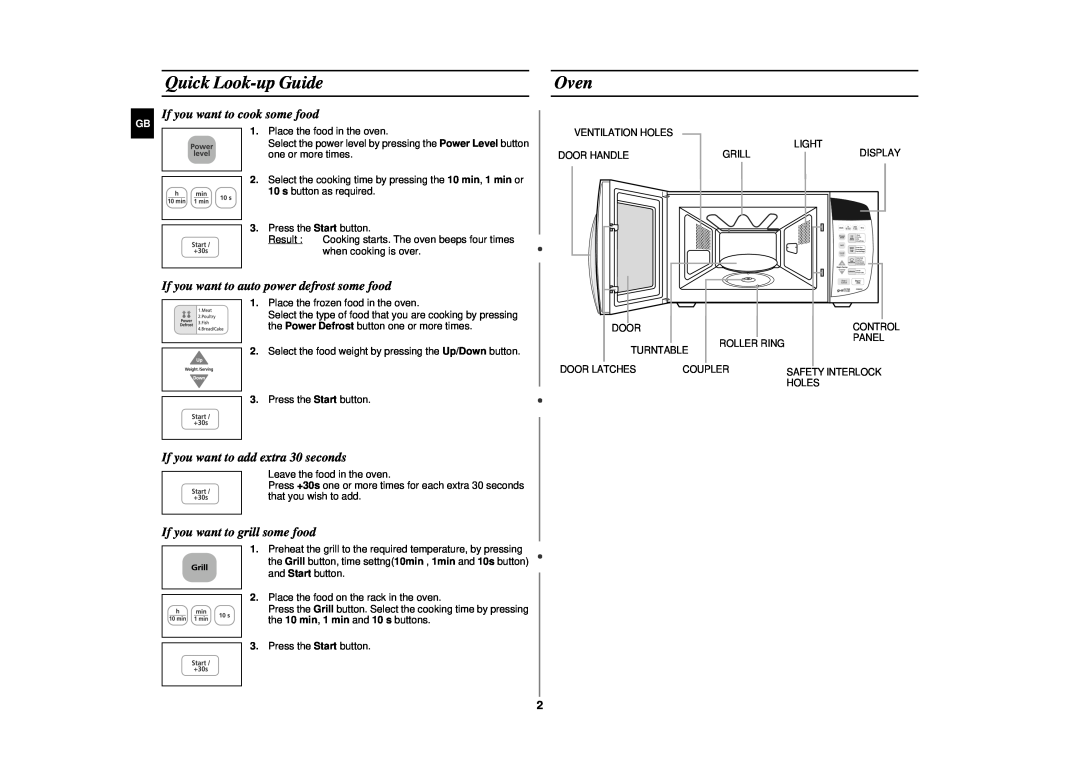Sharp CE283DN Quick Look-up Guide, Oven, If you want to cook some food, If you want to auto power defrost some food 