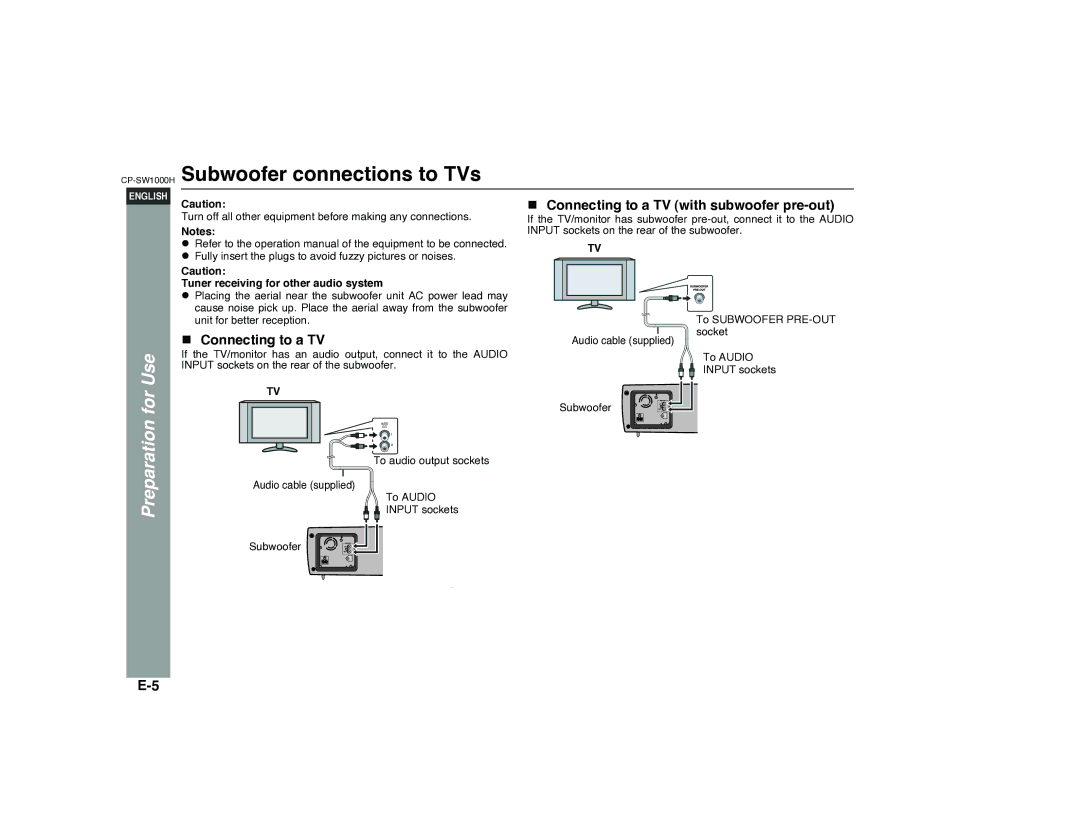 Sharp CP-SW1000H specifications Subwoofer connections to TVs, Connecting to a TV with subwoofer pre-out 