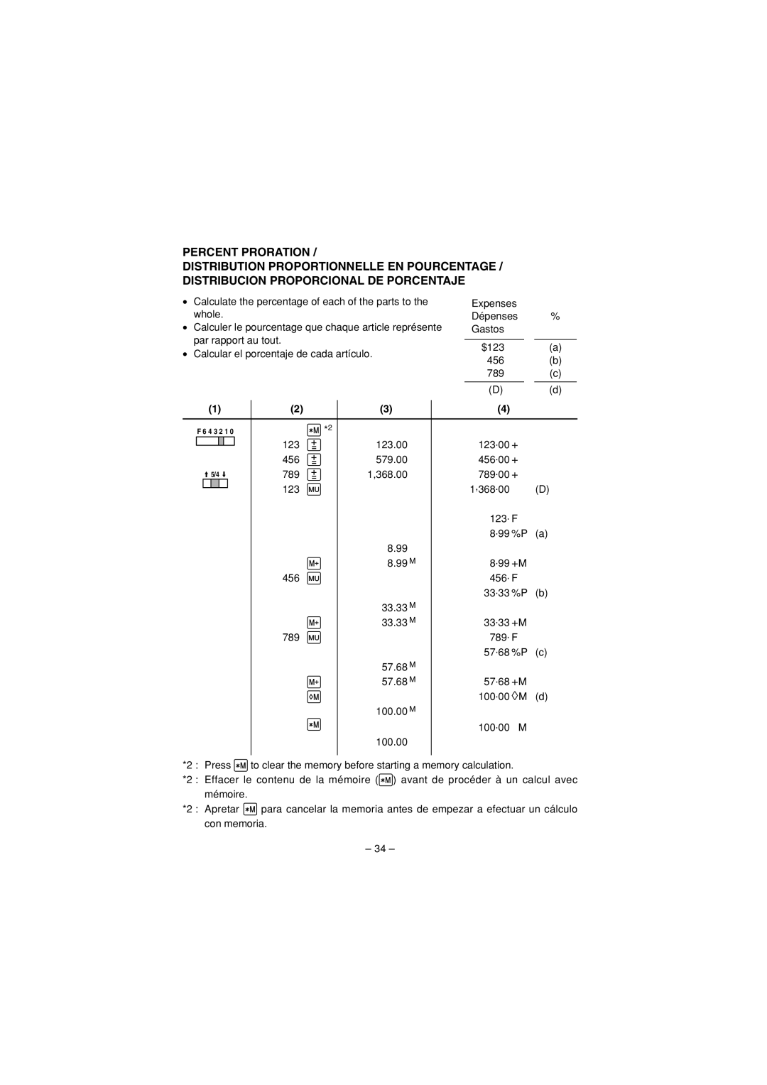 Sharp CS-2635H operation manual + M 