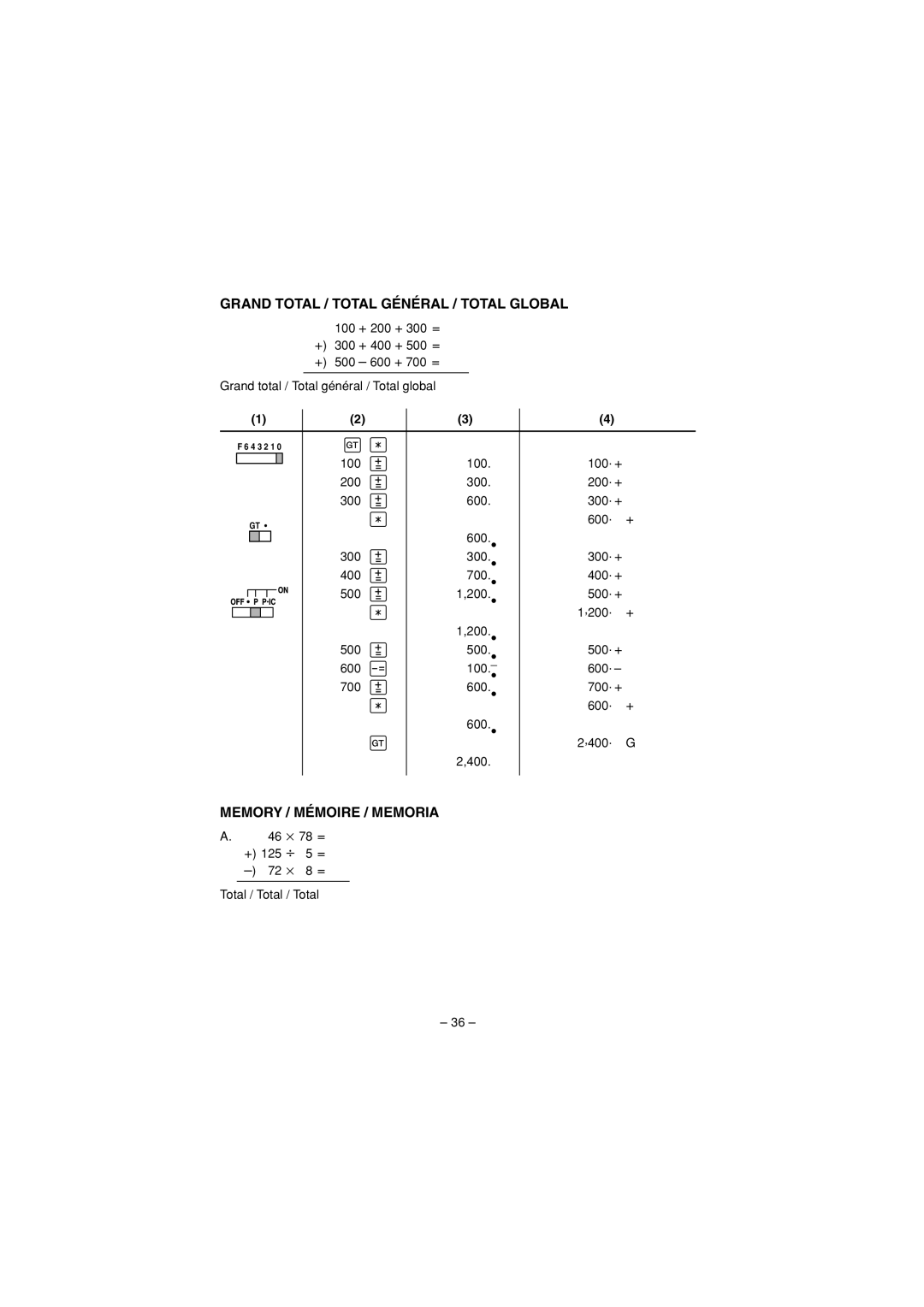 Sharp CS-2635H operation manual Grand Total / Total Général / Total Global 