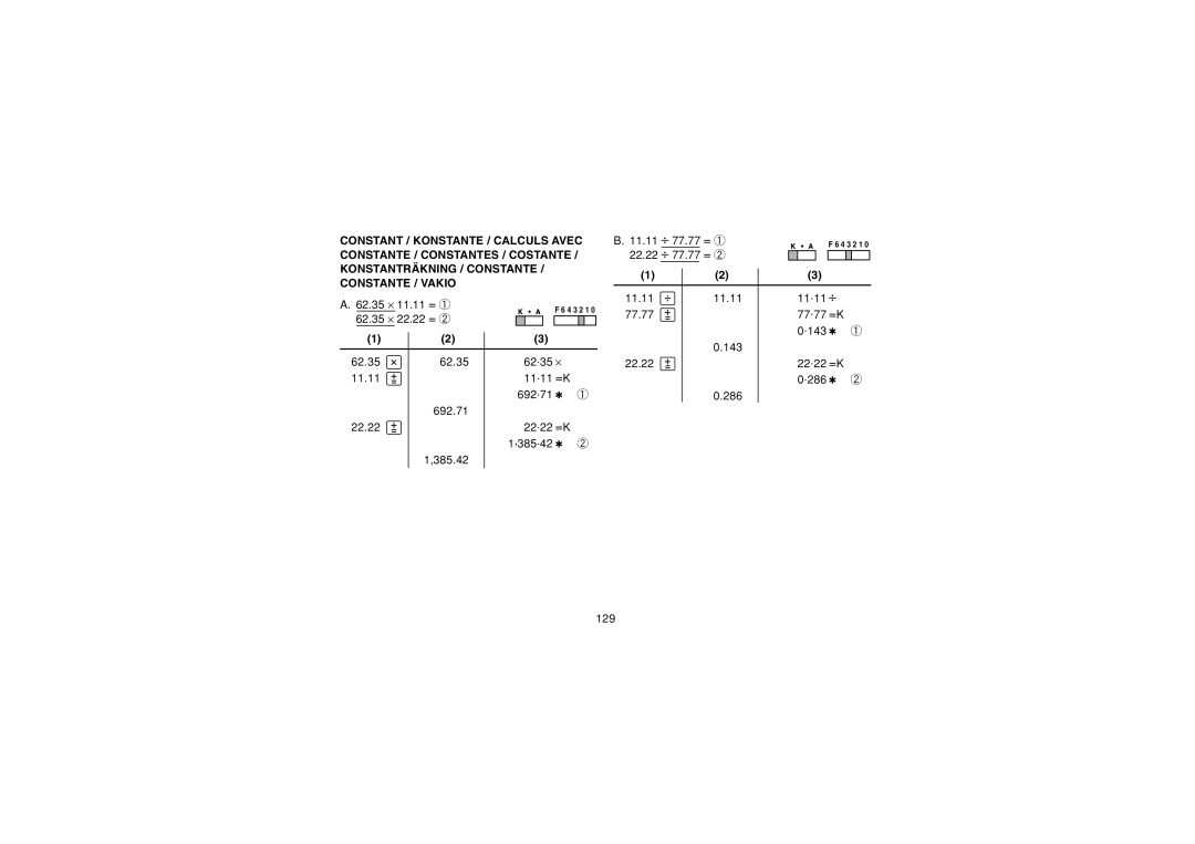 Sharp CS-2635RH operation manual 62.35 ⋅ 22.22 = ② 11.11 692.71 385.42 