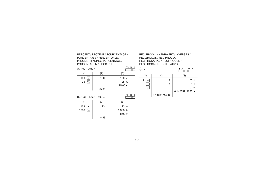 Sharp CS-2635RH operation manual 100 ⋅ 25% = 