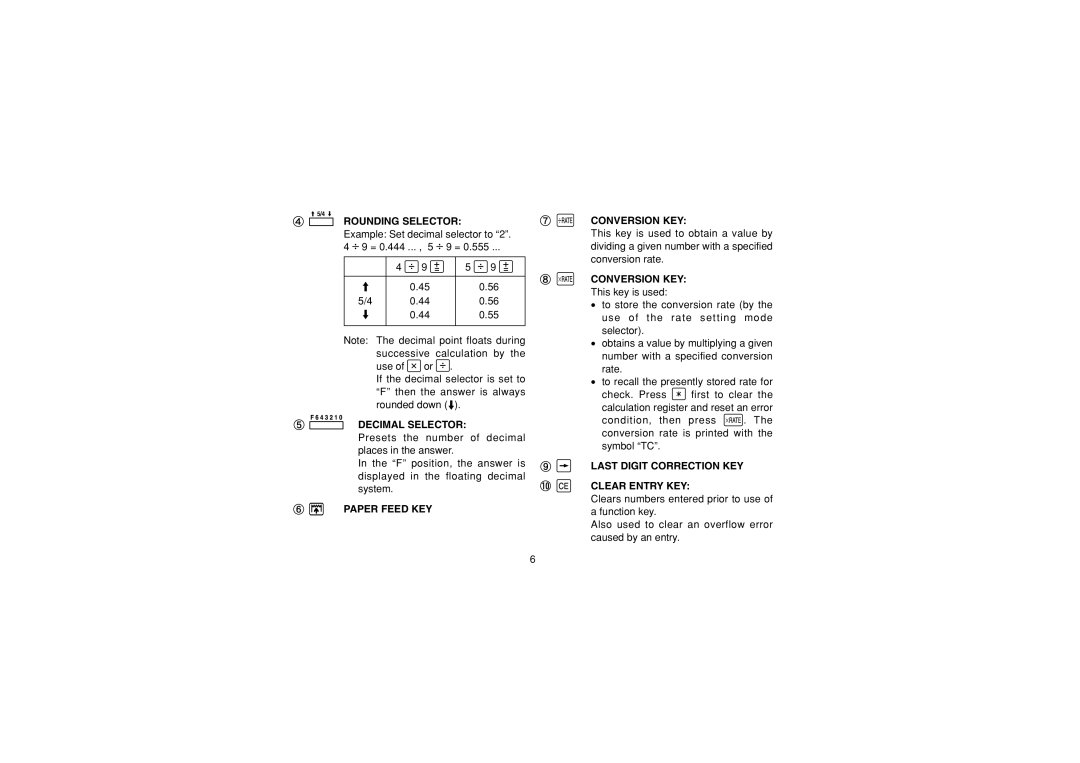 Sharp CS-2635RH operation manual Rounding Selector, Decimal Selector, Paper Feed KEY Conversion KEY 