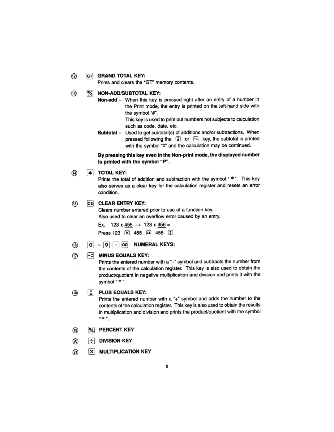Sharp CS-2800, CS2850A manual 