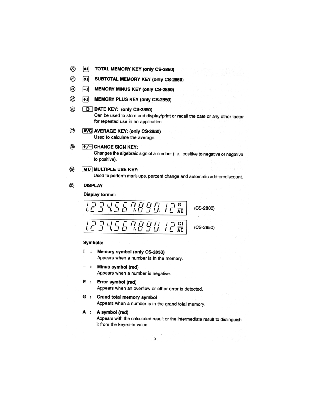 Sharp CS2850A, CS-2800 manual 
