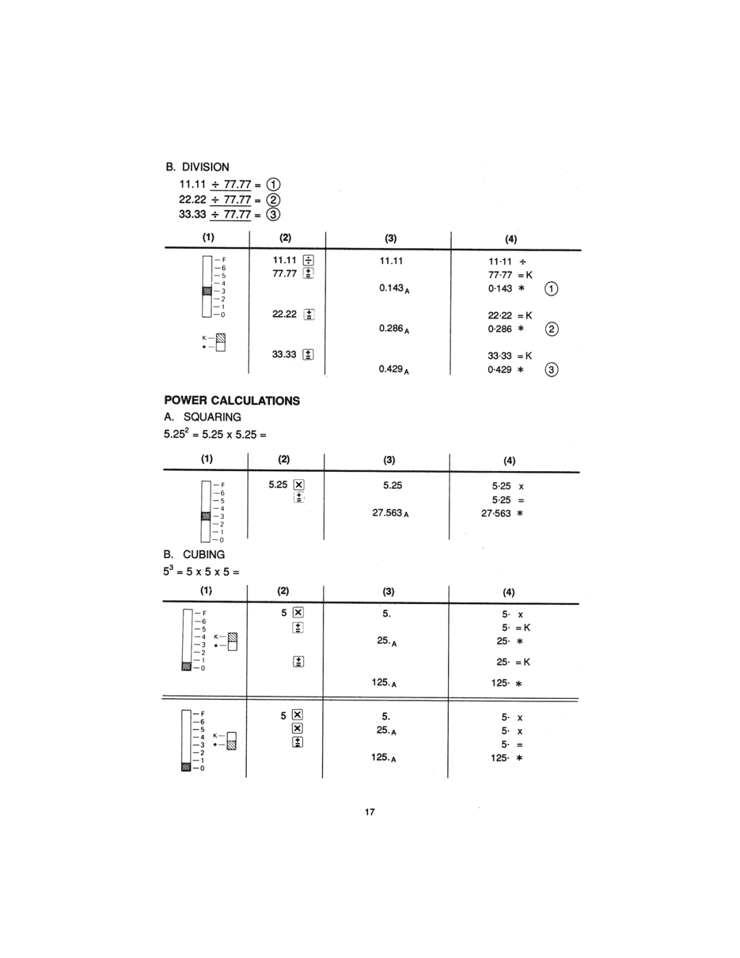Sharp CS2850A, CS-2800 manual 