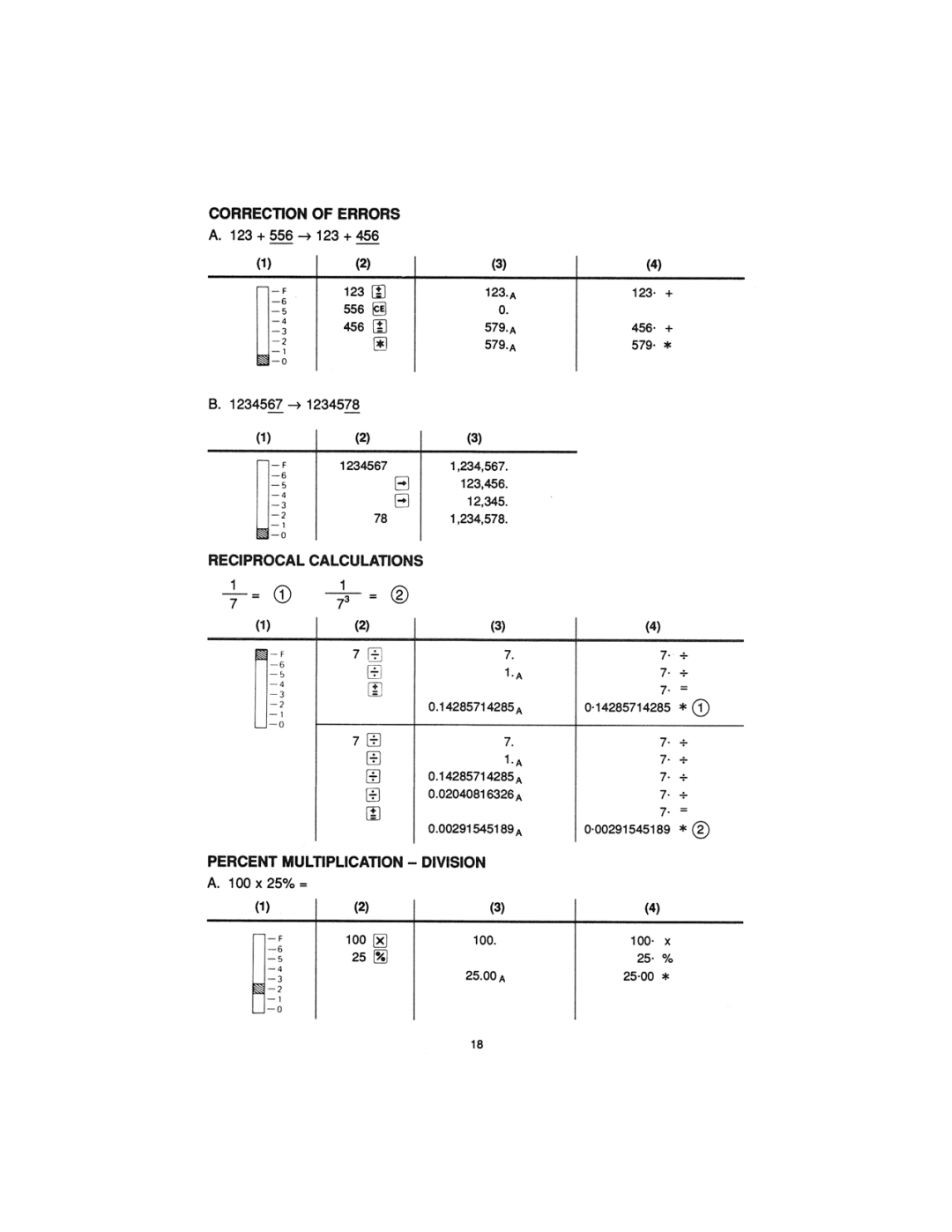 Sharp CS-2800, CS2850A manual 
