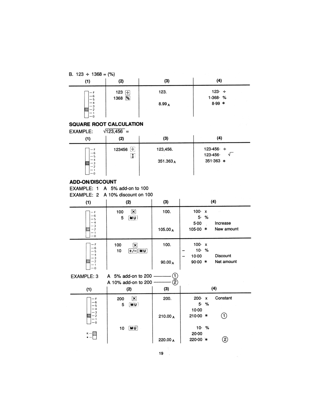 Sharp CS2850A, CS-2800 manual 