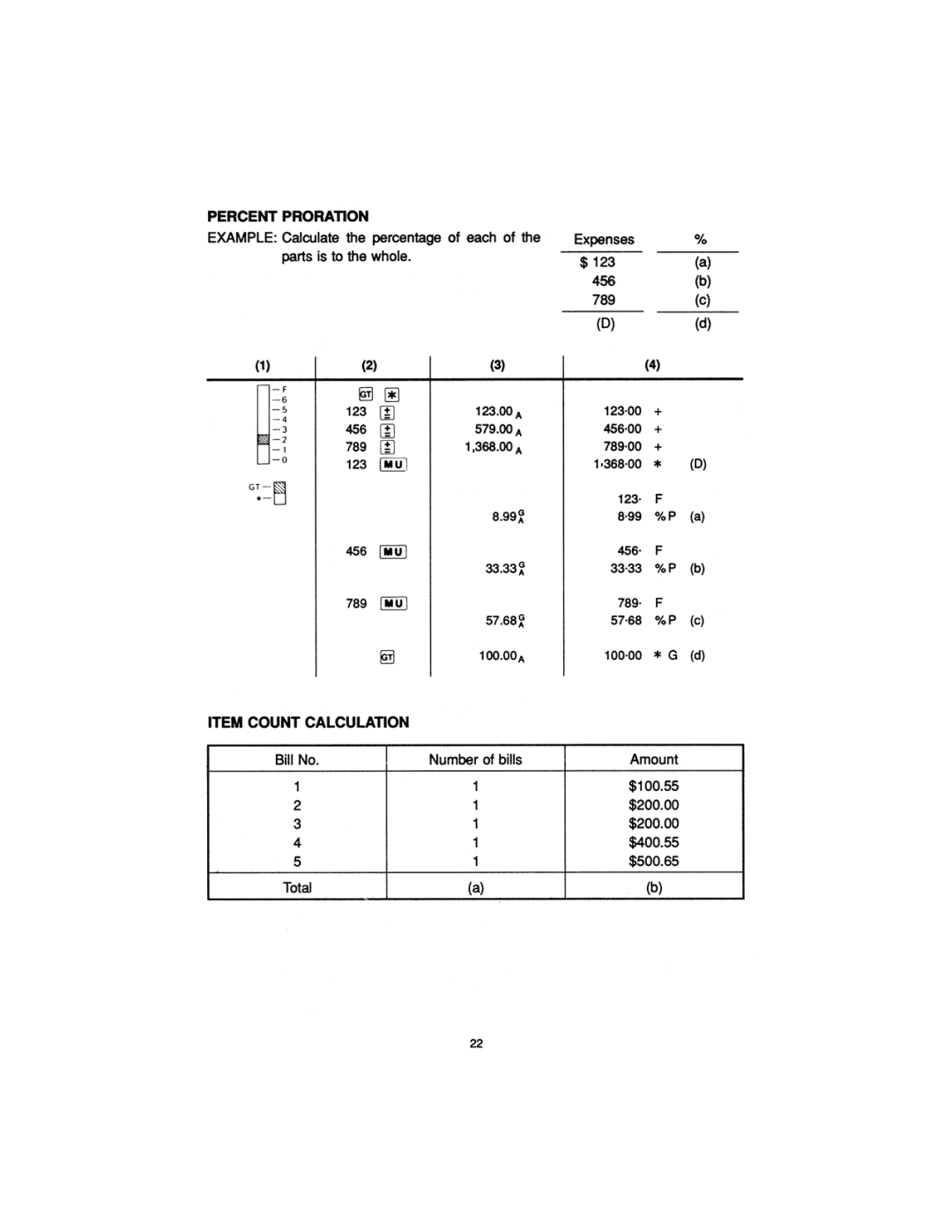 Sharp CS-2800, CS2850A manual 