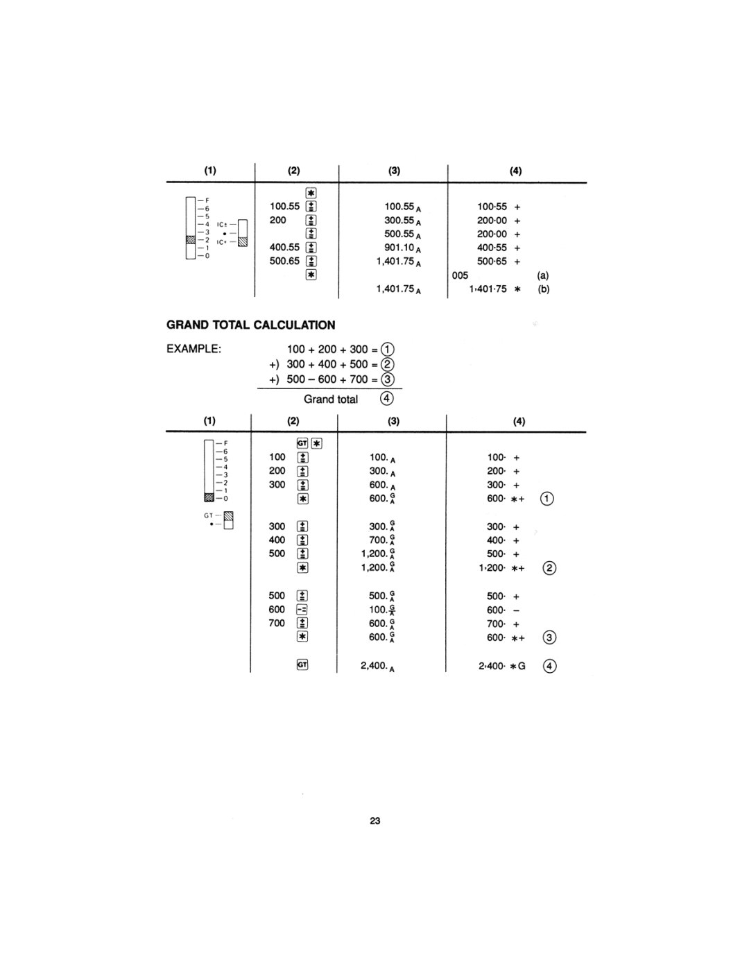 Sharp CS2850A, CS-2800 manual 
