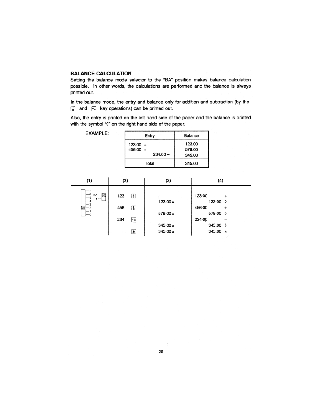 Sharp CS2850A, CS-2800 manual 