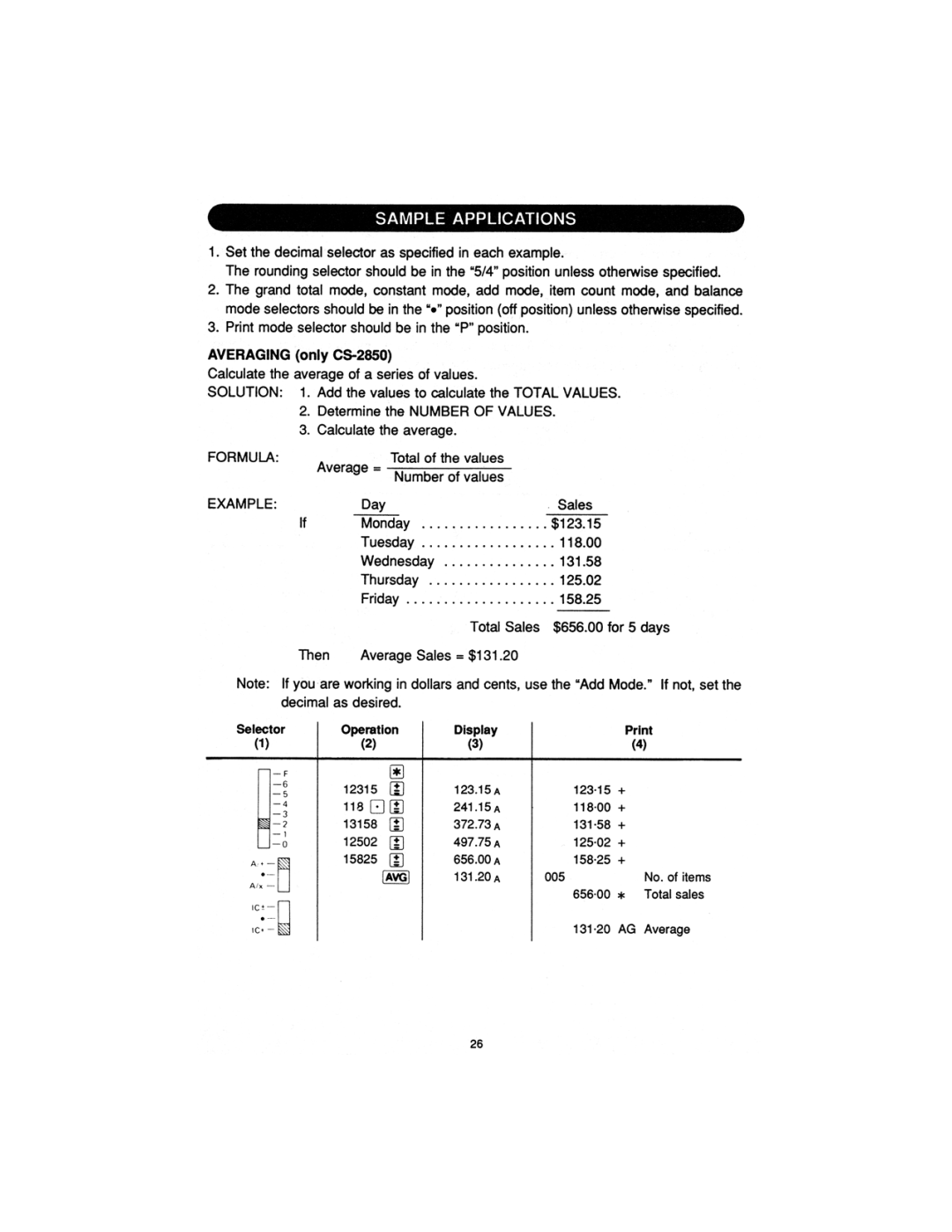 Sharp CS-2800, CS2850A manual 