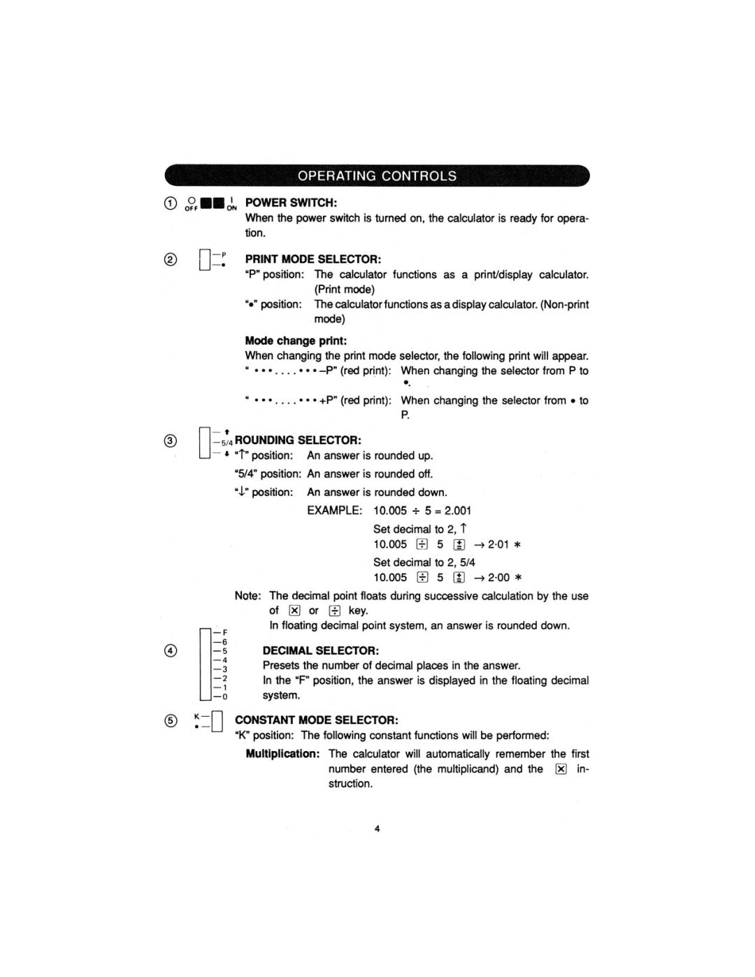 Sharp CS-2800, CS2850A manual 