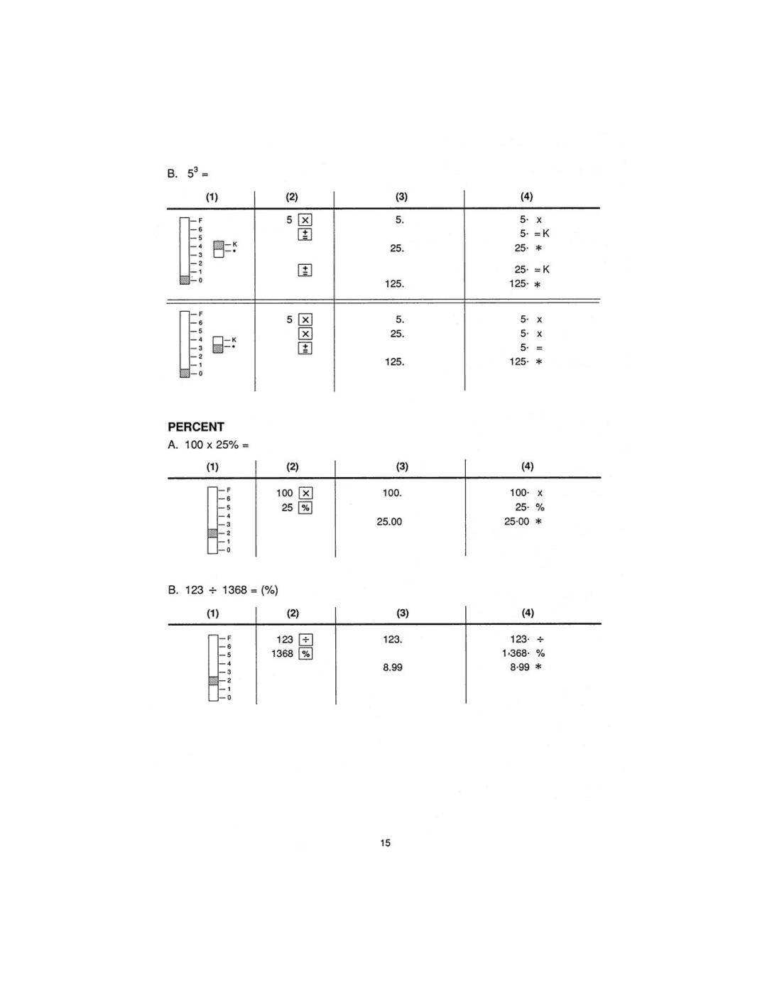 Sharp CS-2870 manual 