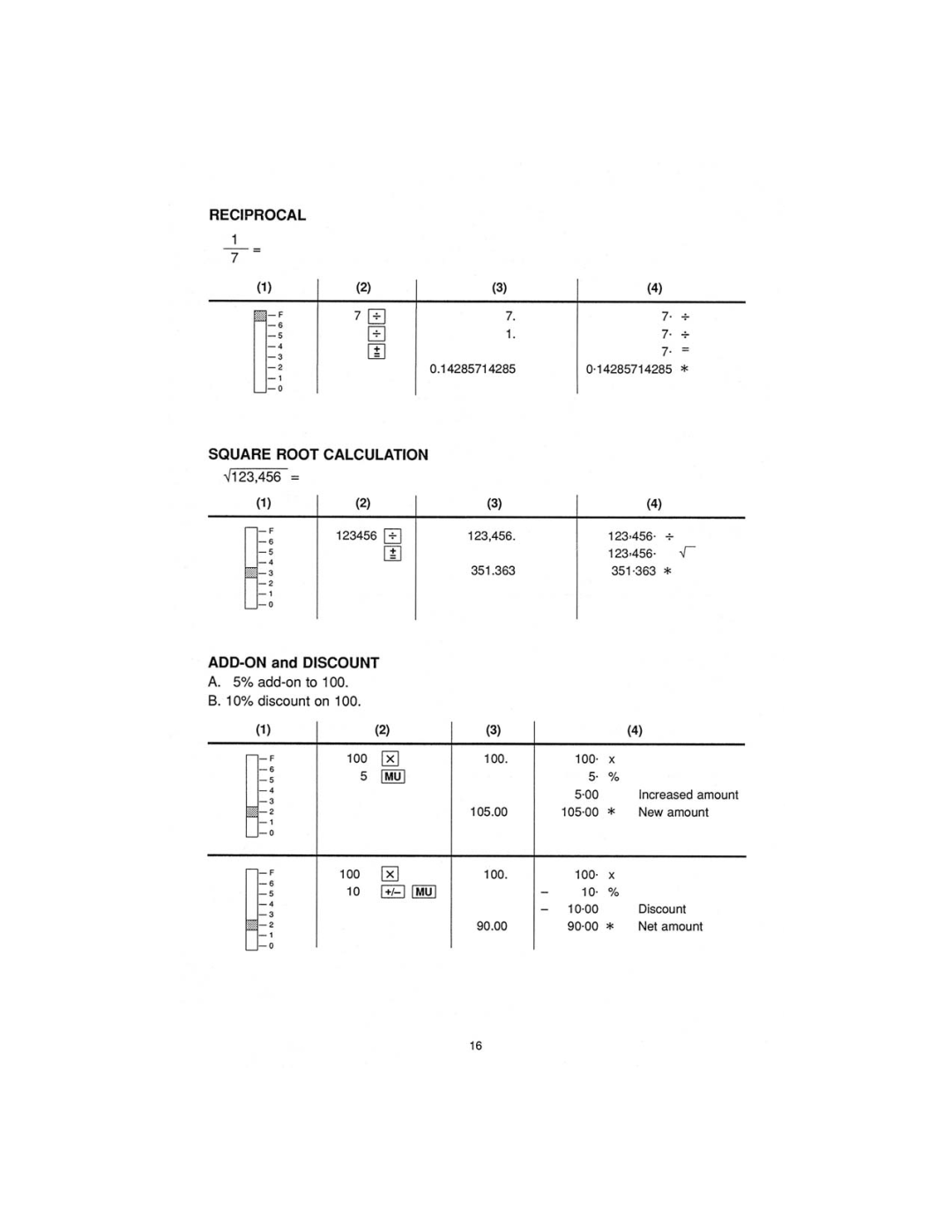 Sharp CS-2870 manual 