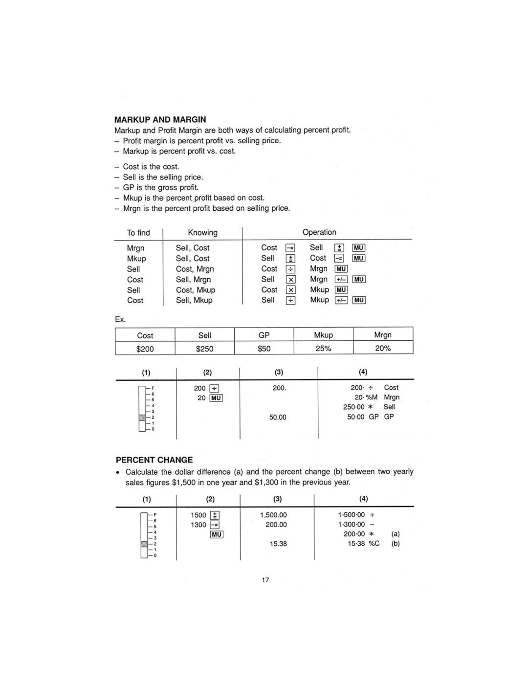 Sharp CS-2870 manual 