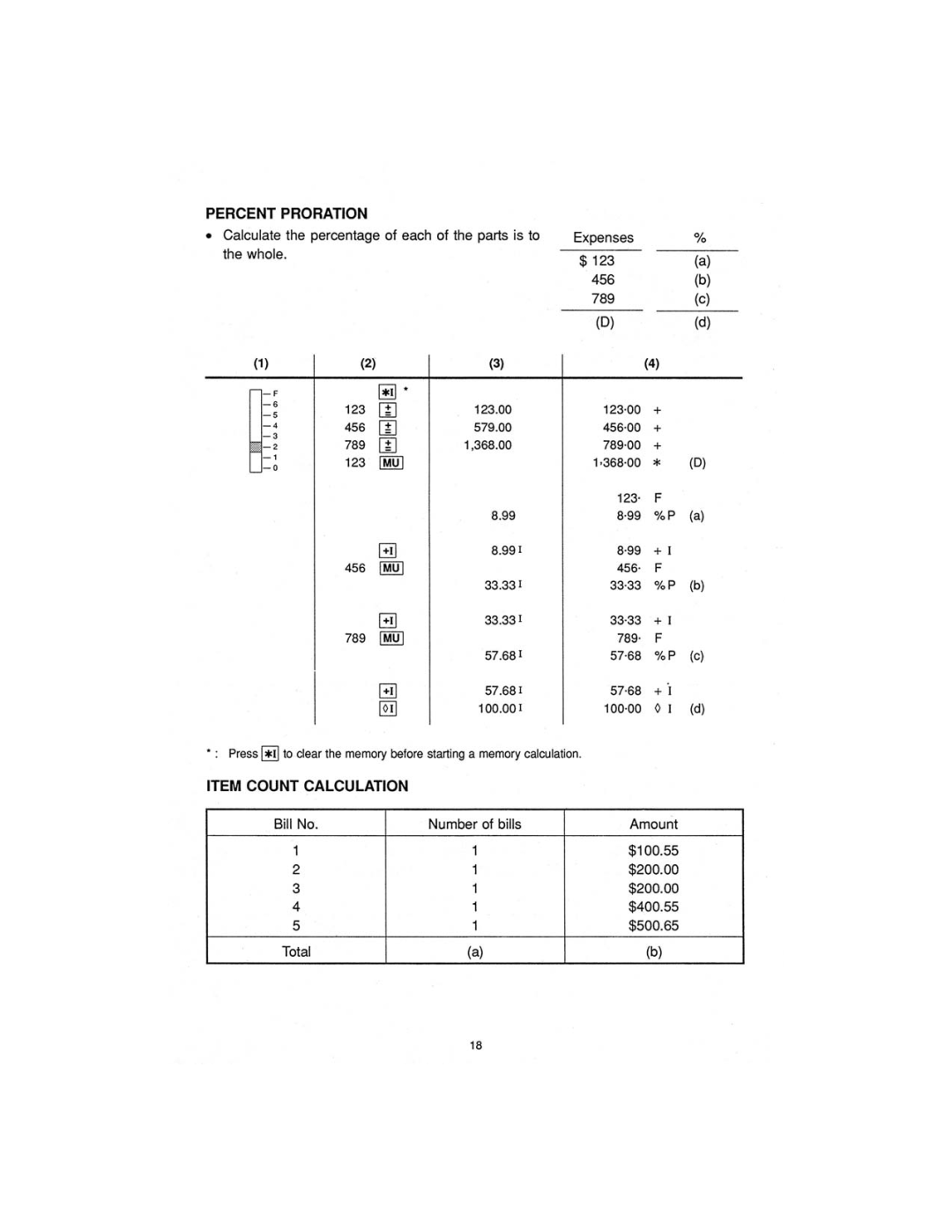 Sharp CS-2870 manual 