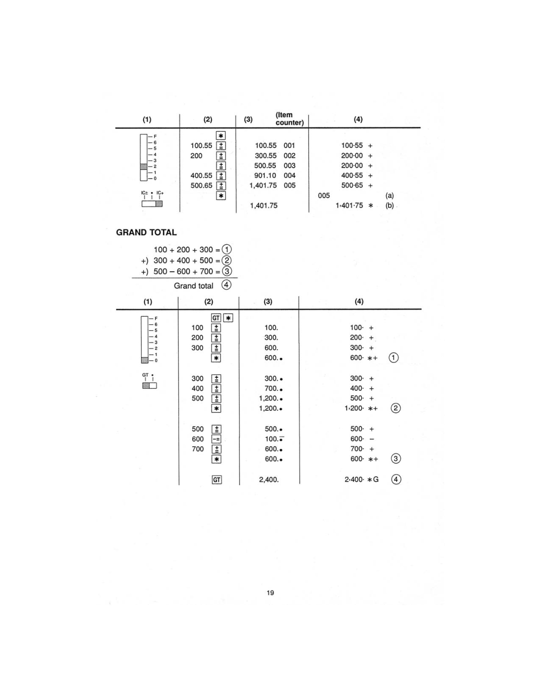 Sharp CS-2870 manual 