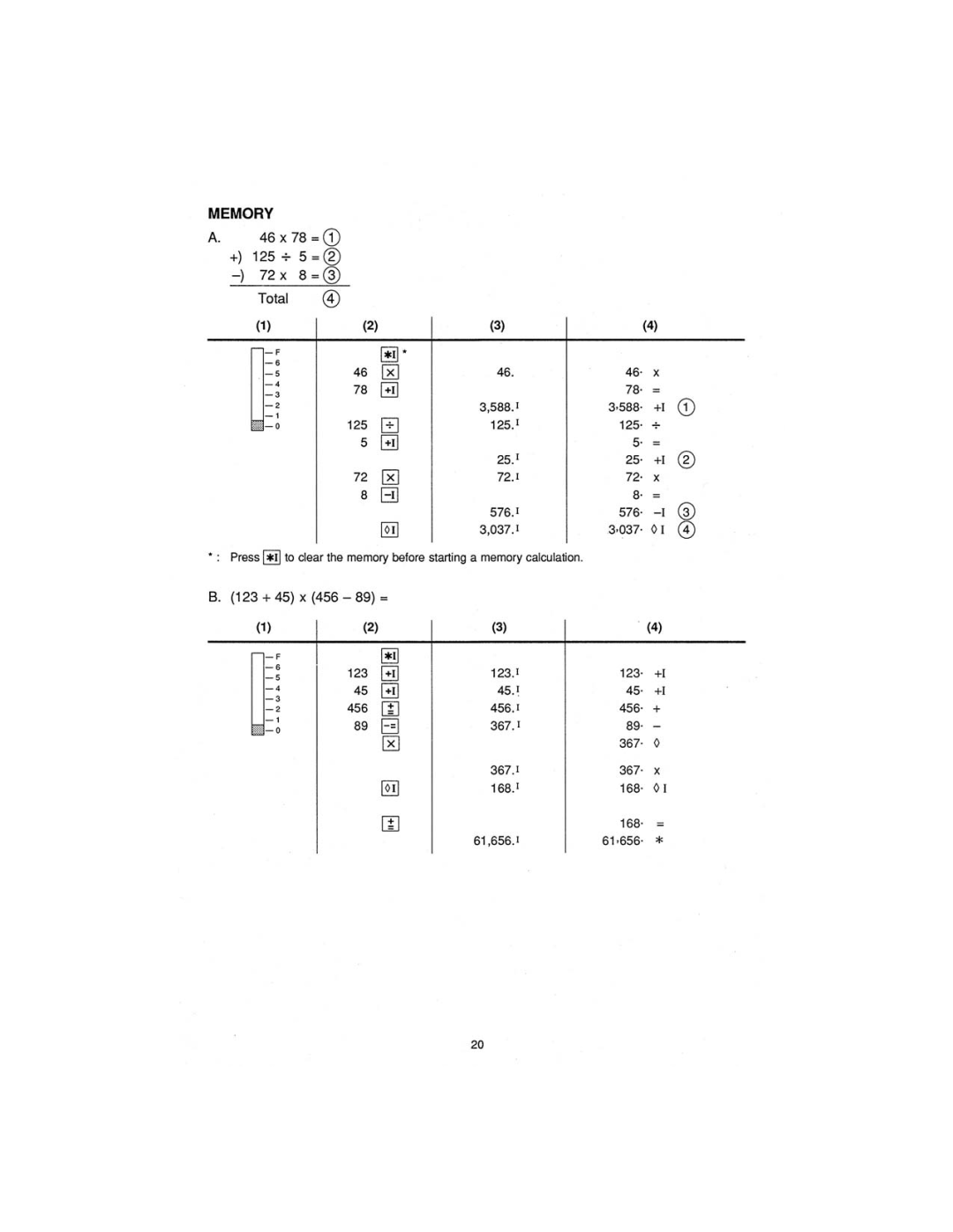 Sharp CS-2870 manual 