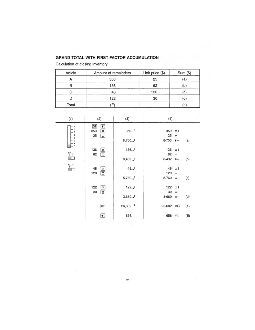 Sharp CS-2870 manual 