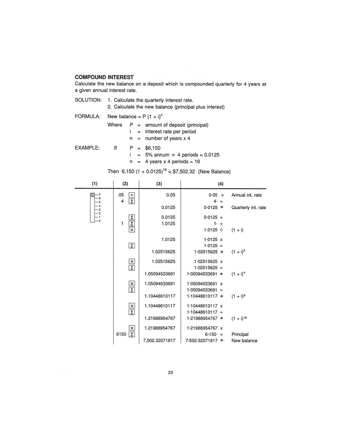 Sharp CS-2870 manual 