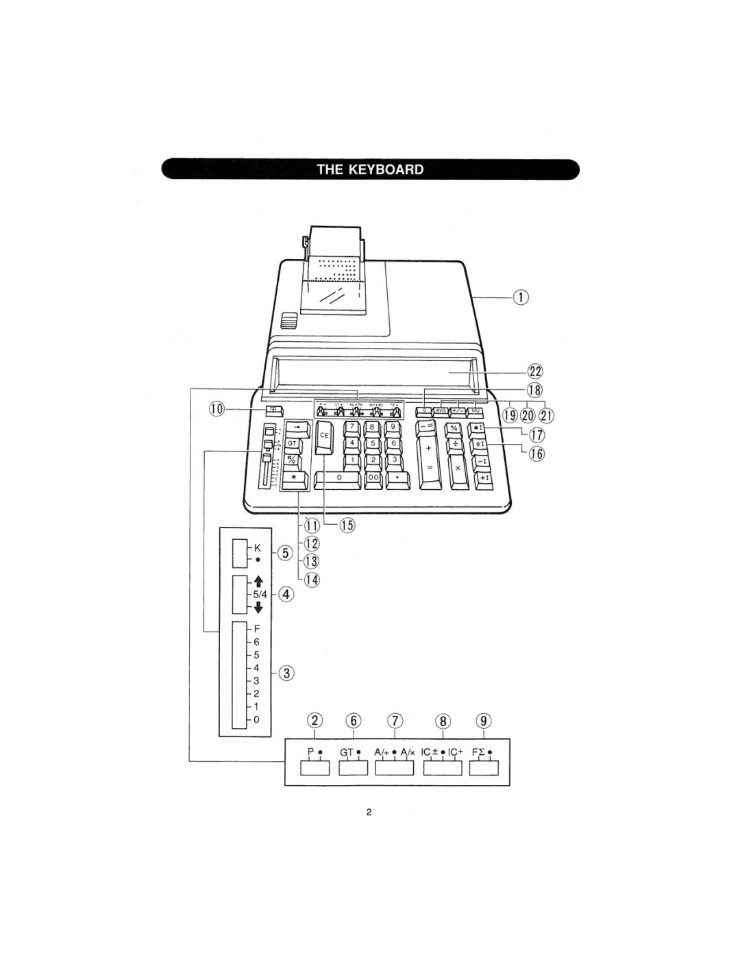 Sharp CS-2870 manual 