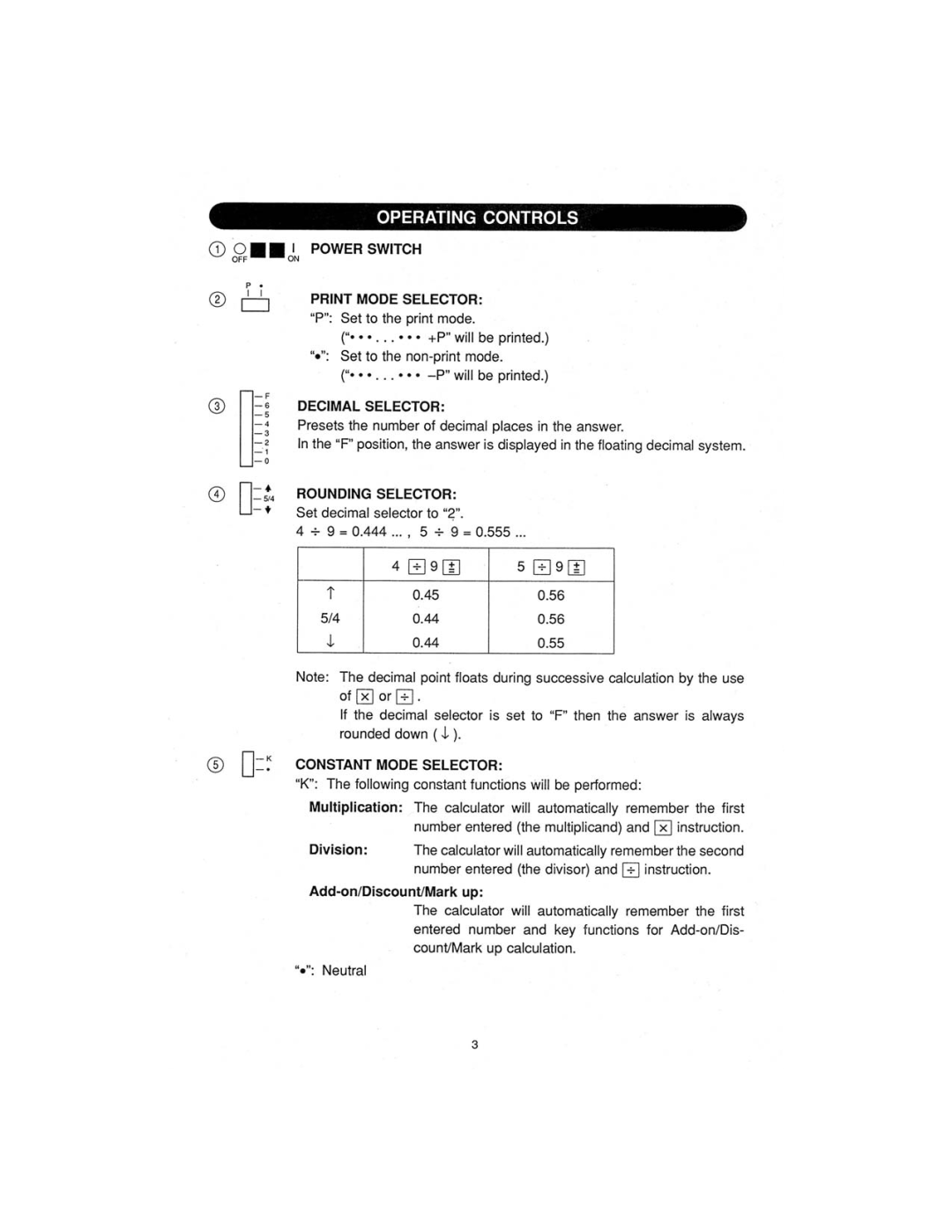 Sharp CS-2870 manual 