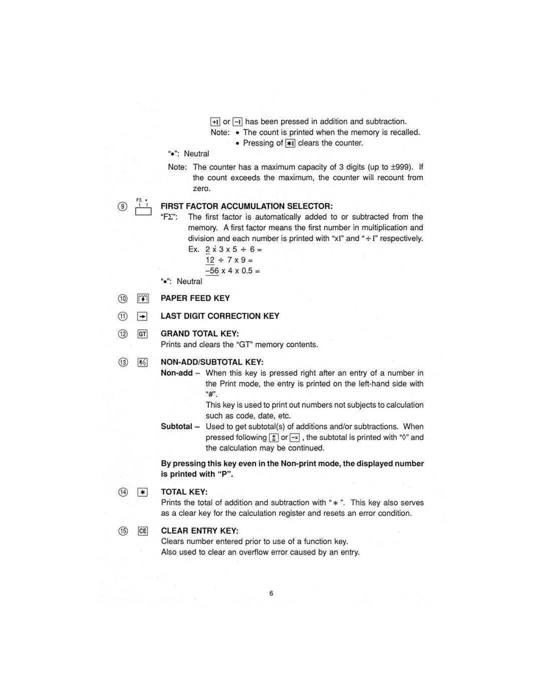 Sharp CS-2870 manual 