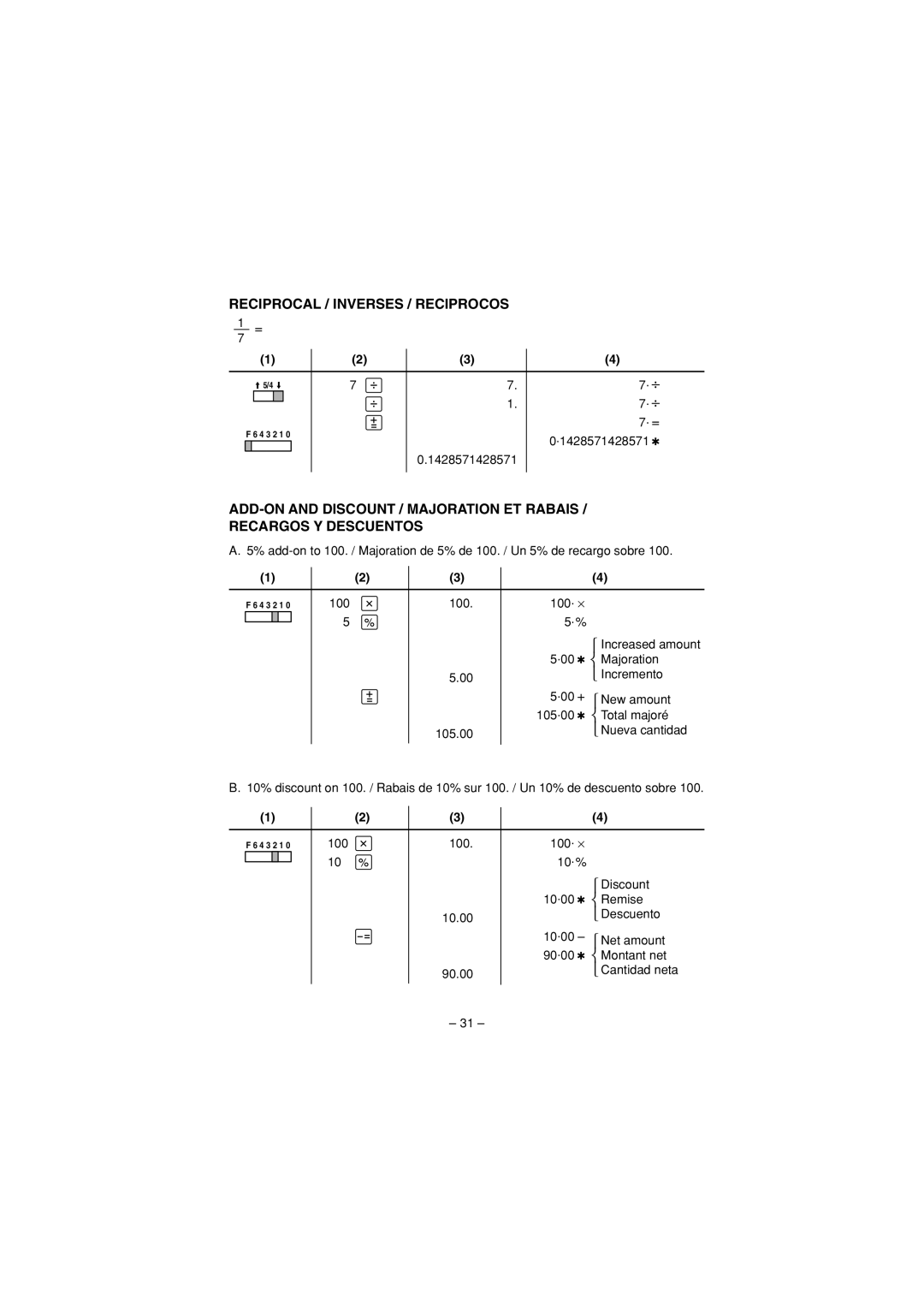 Sharp CS-4194H operation manual Reciprocal / Inverses / Reciprocos 