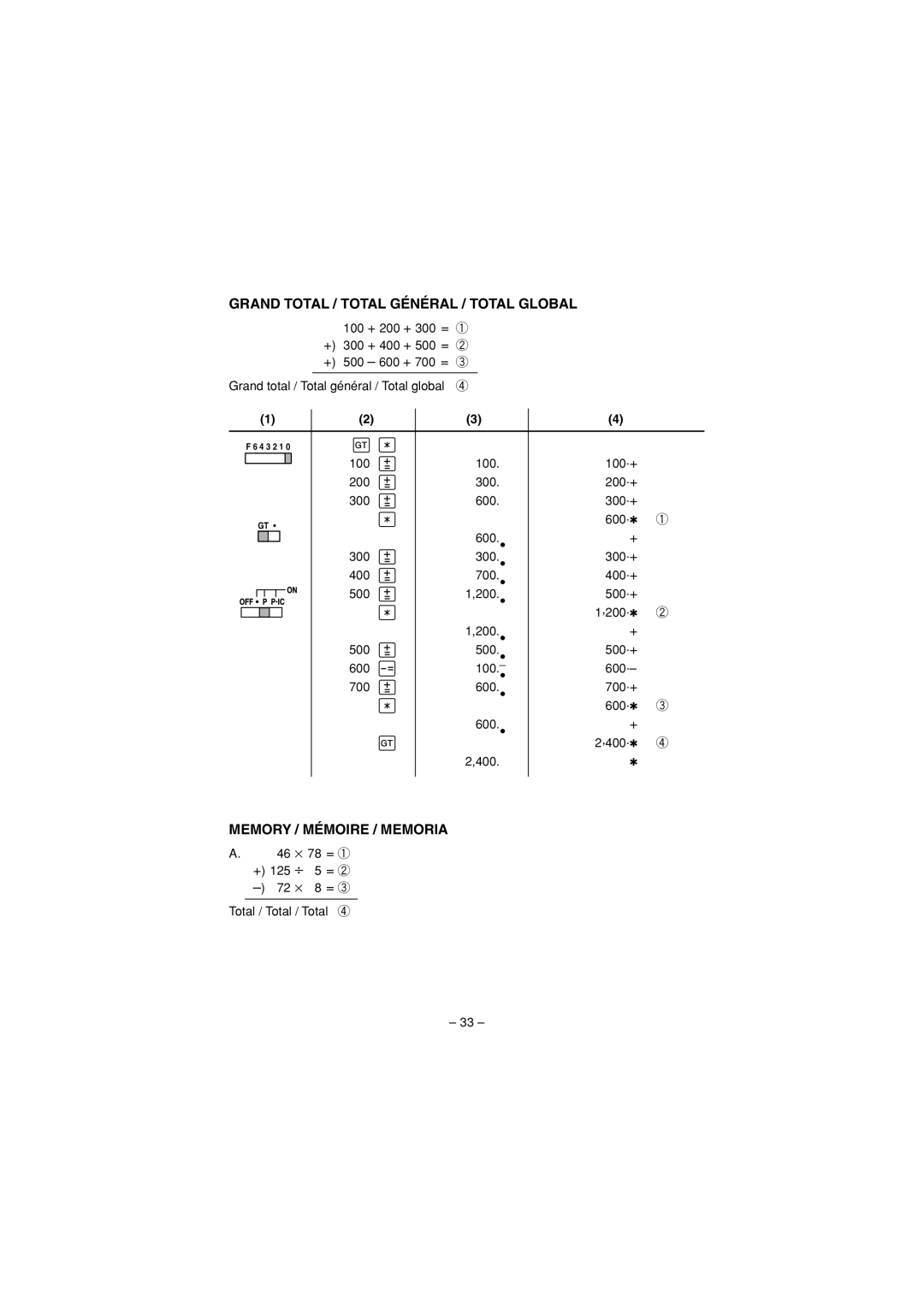 Sharp CS-4194H operation manual Grand Total / Total Général / Total Global 