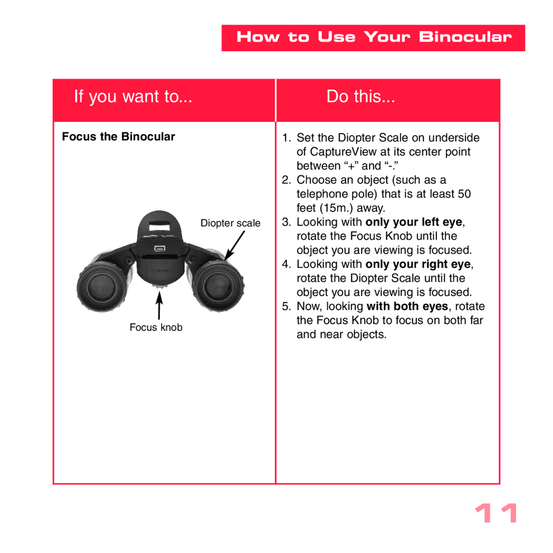 Sharp CV-2 manual Focus the Binocular 