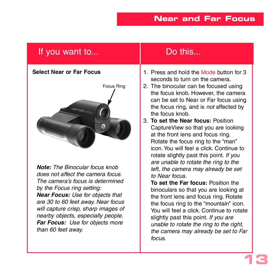 Sharp CV-2 manual If you want to 